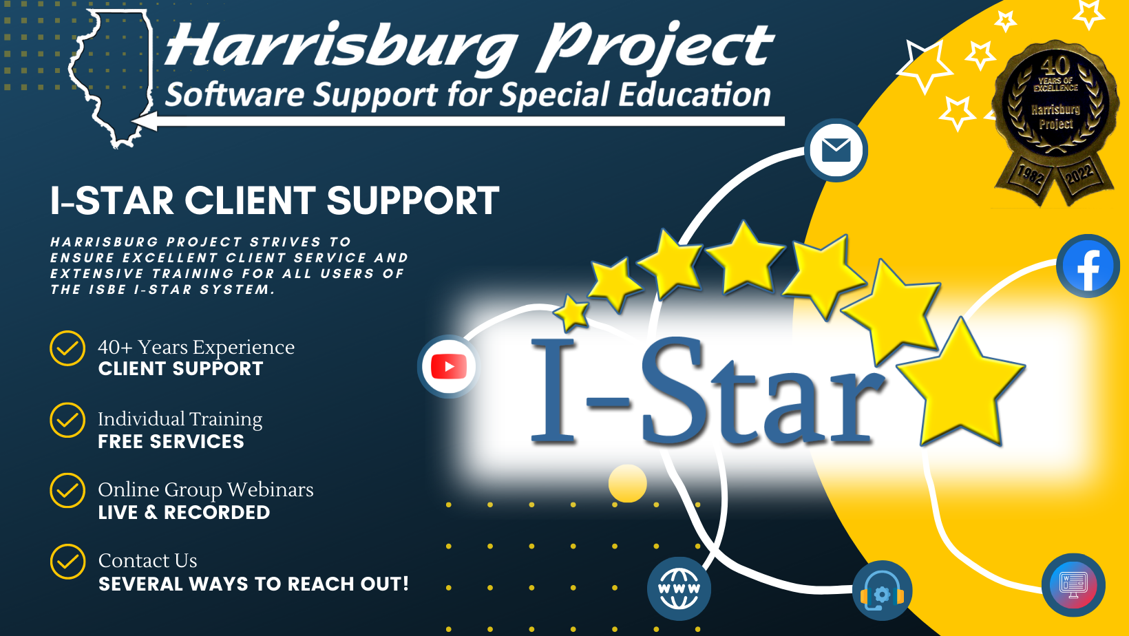 Harrisburg Project Graphic.png