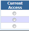 Current Access