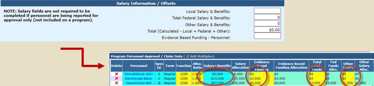 Personnelsalaries1.png